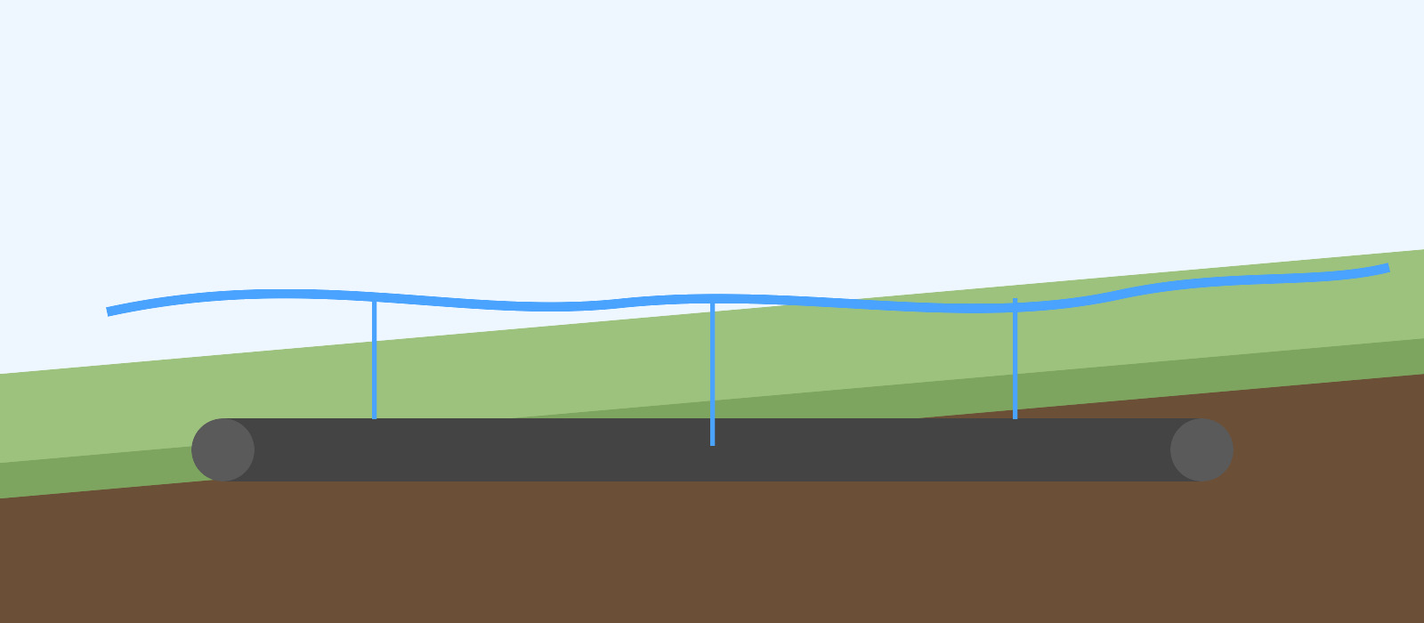 Drainage and erosion control illustration banner